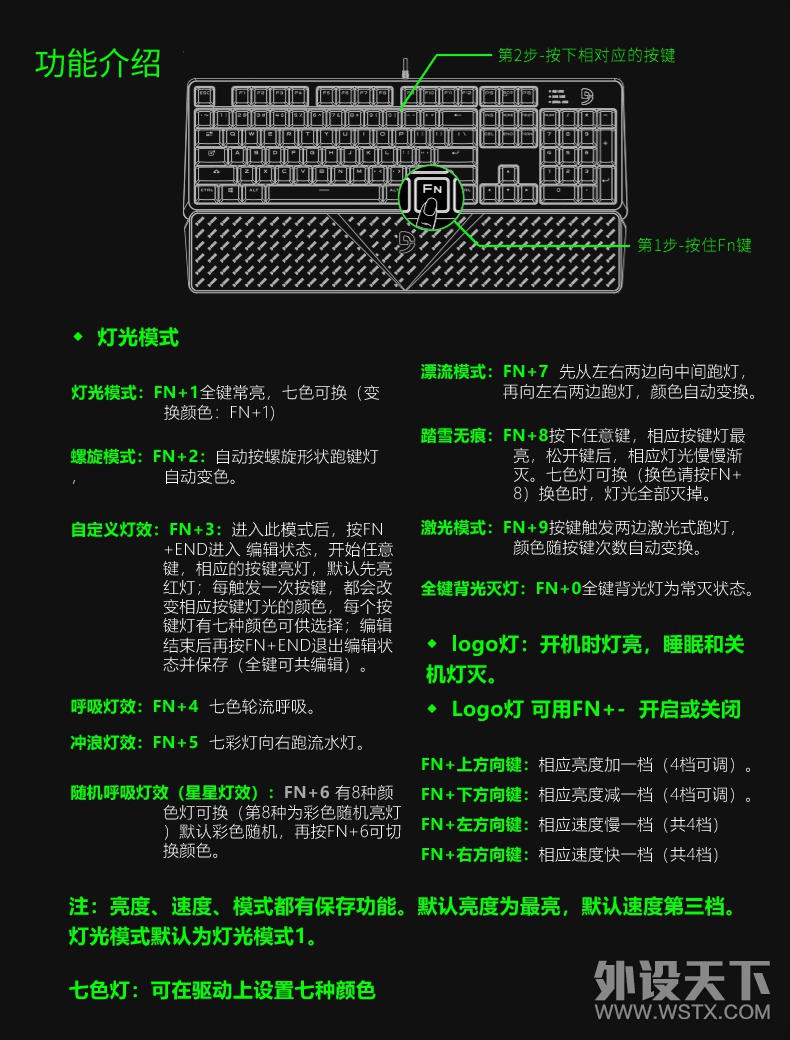 非常优秀和讲究的旗舰键盘，富勒G900S RGB静音红轴机械键盘