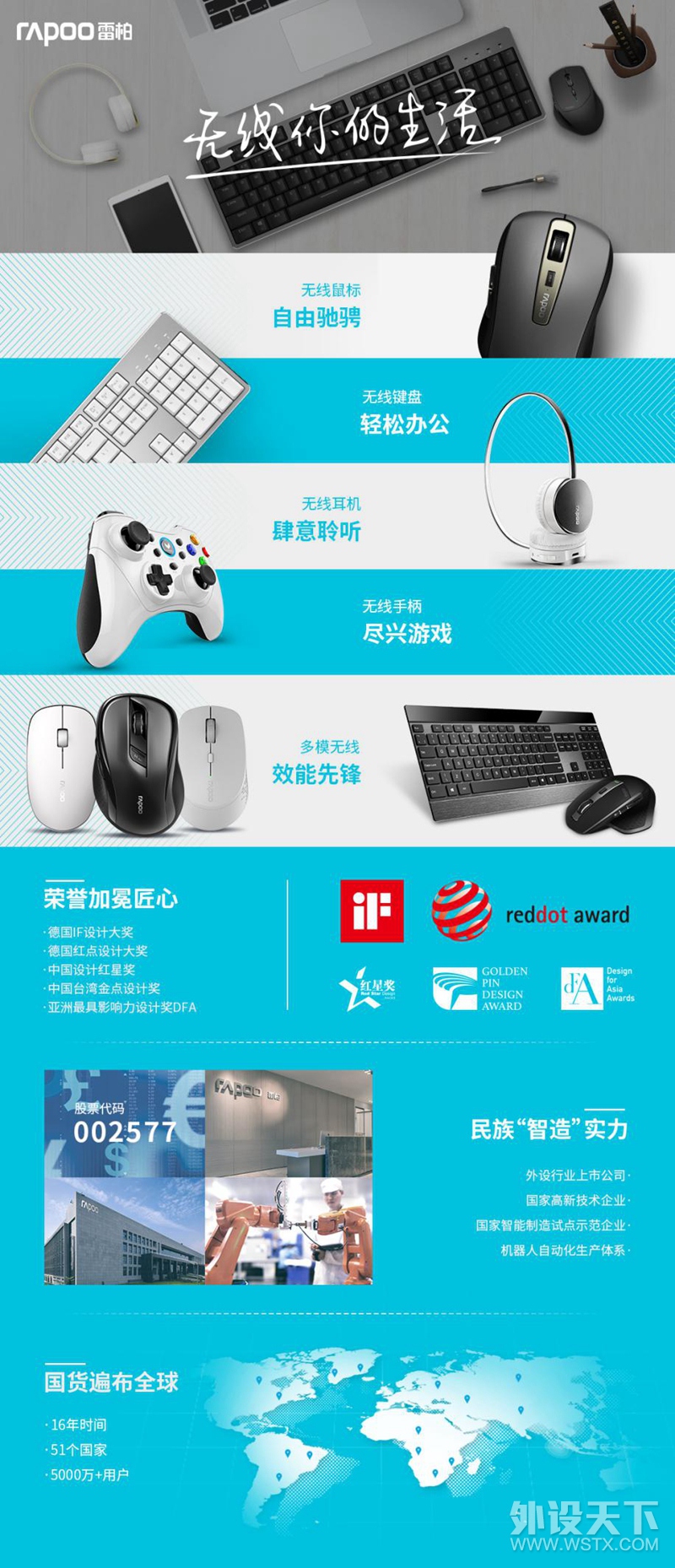 三台设备切换 雷柏M260多模式无线鼠标详情