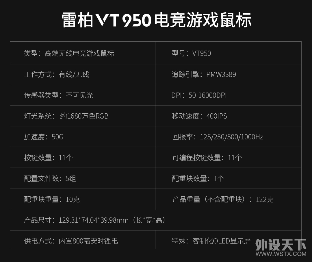 实力派全解读 雷柏VT950双模电竞游戏鼠标参数介绍
