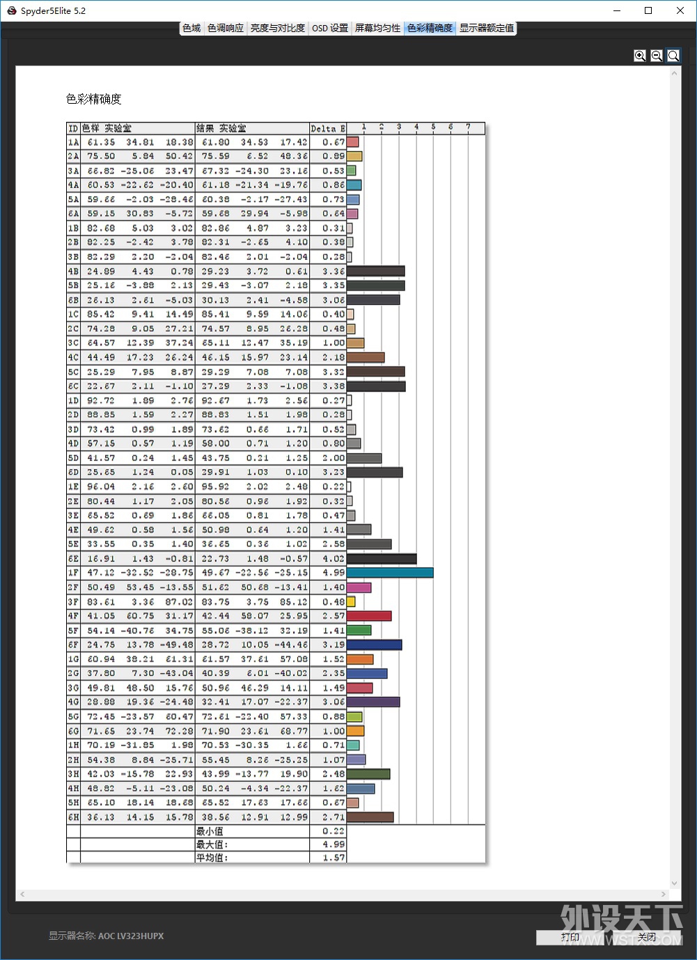 499元的 HDMI 线究竟值不值？开博尔第二代光纤 HDMI 线试用分享！