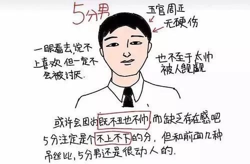 【转】8月27日：为什么大家都觉得上世纪港星更美？观51岁的少女周慧敏有感