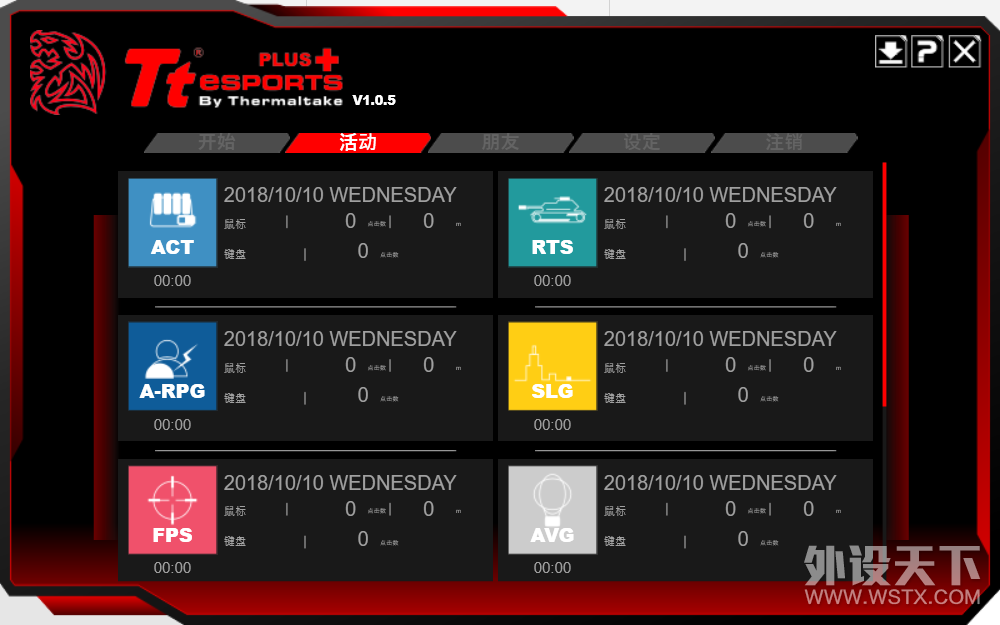 作业只会迟到，但是从不缺席—Tt esport IRIS 鼠标普通玩家评测