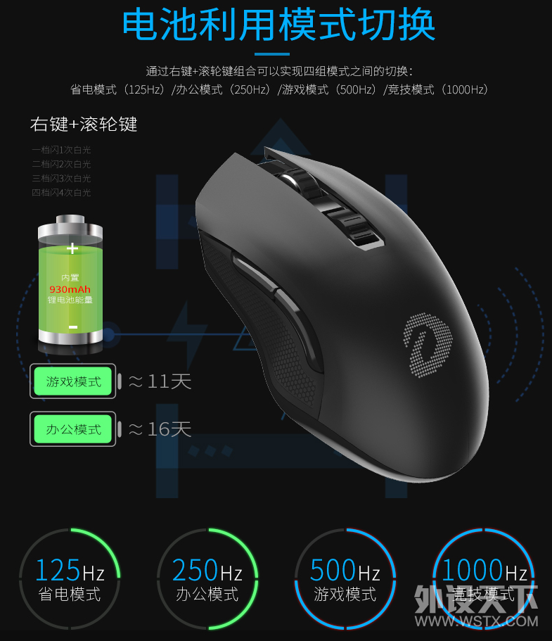 办公游戏都可得兼，达尔优EM905无线双模版鼠标开箱