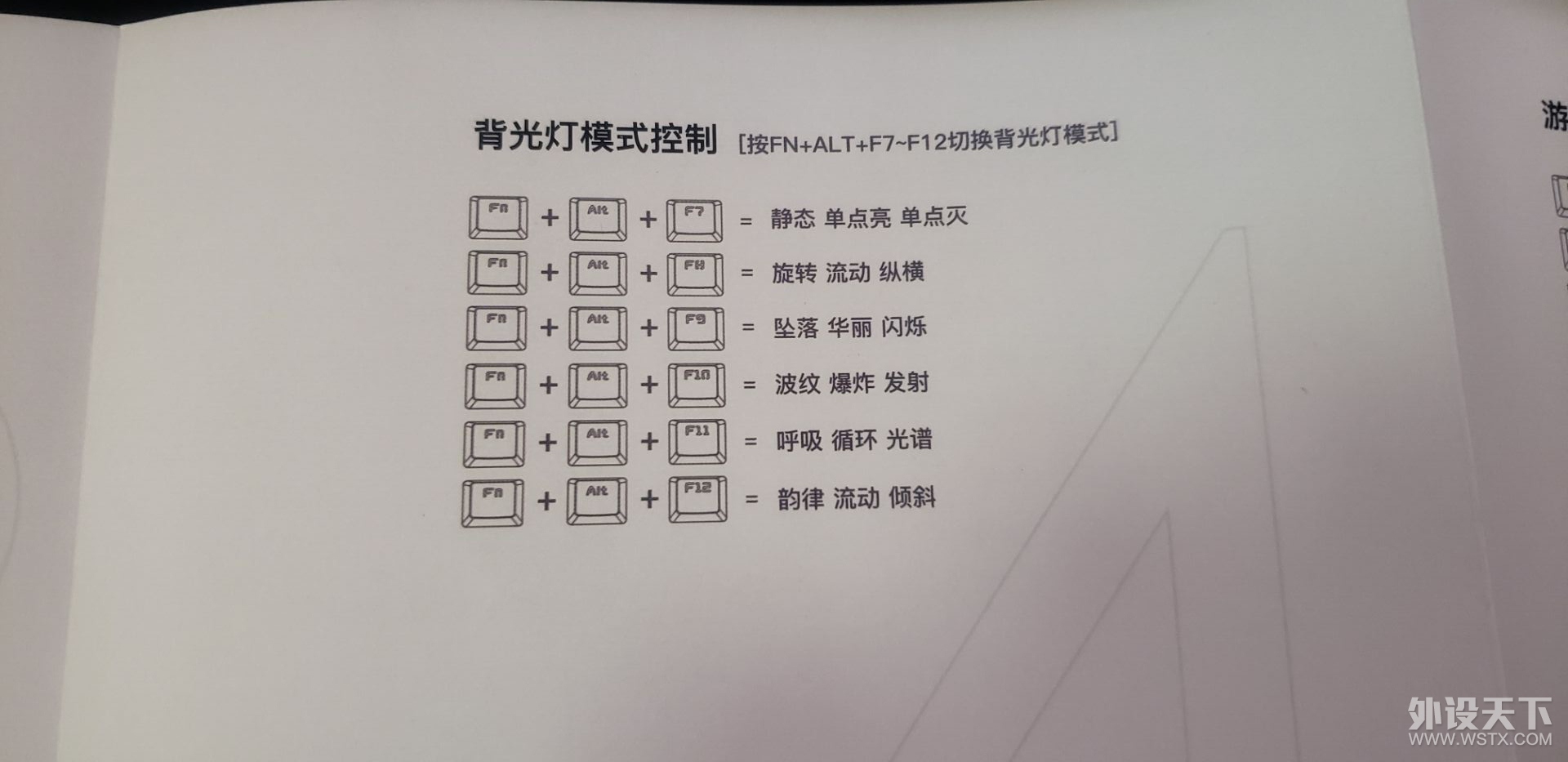 noppoo choc 96 小尺寸的实用键盘开箱评测
