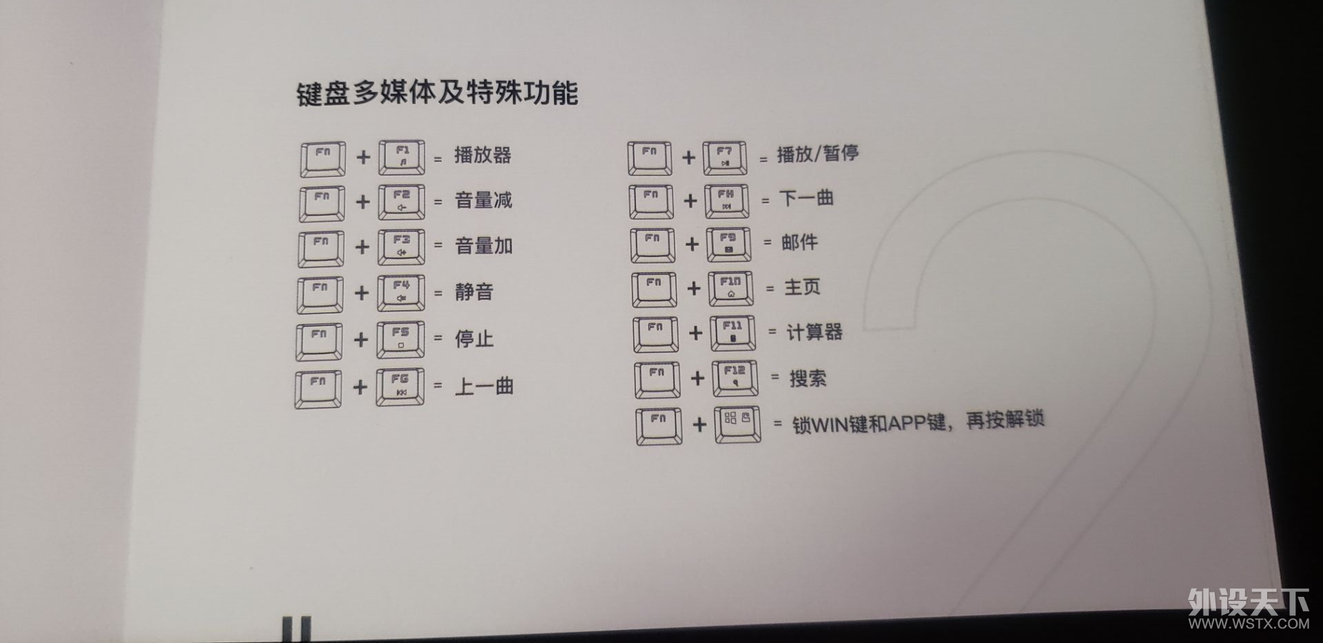 noppoo choc 96 小尺寸的实用键盘开箱评测