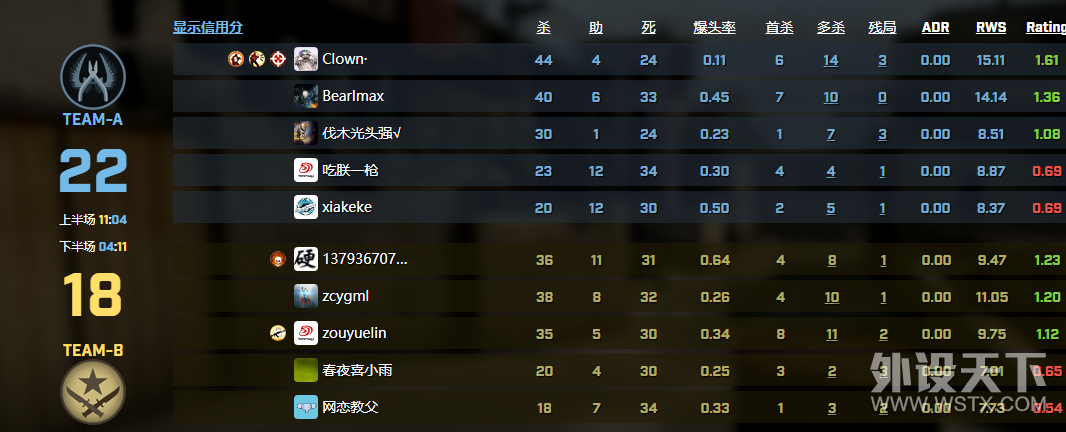 QQ��ͼ20181206141047.png