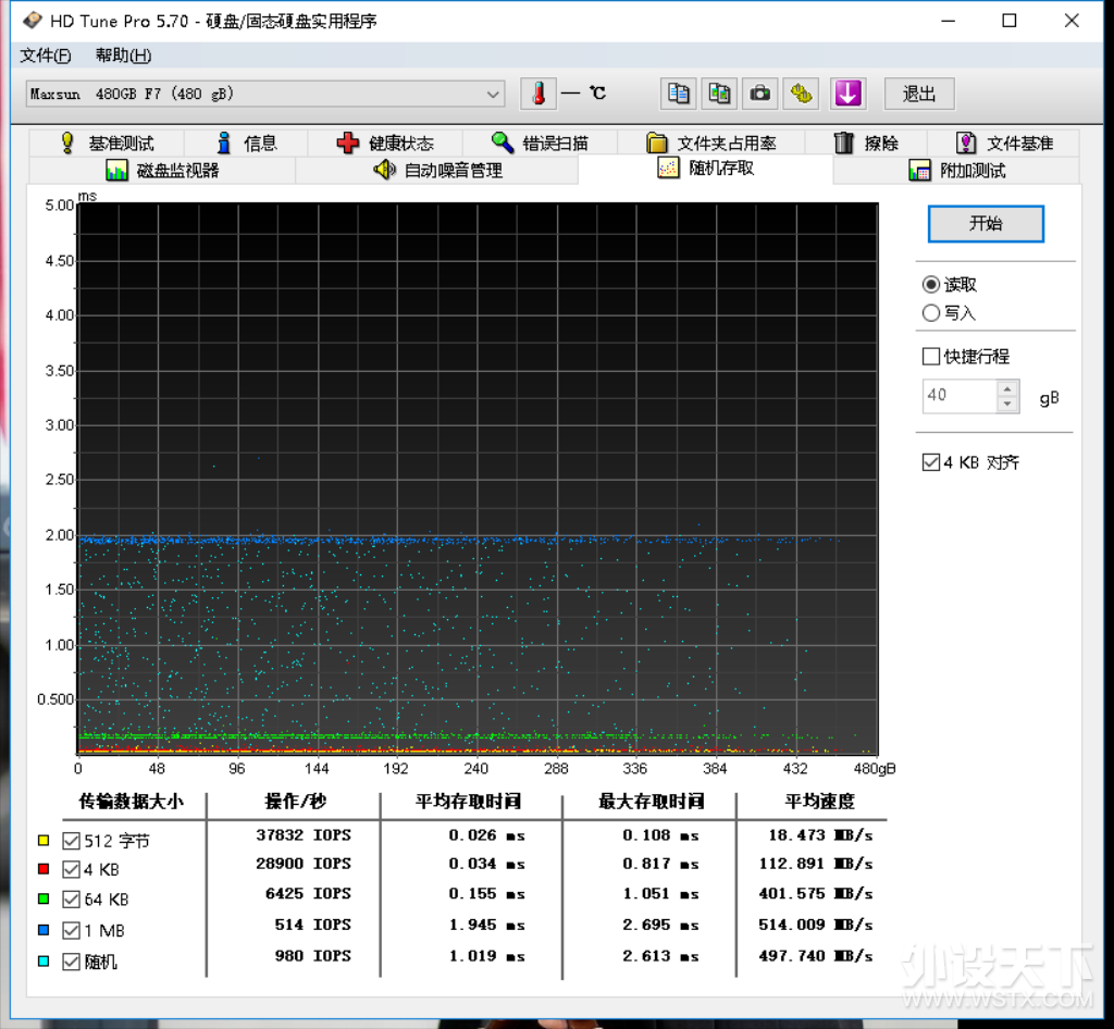 F1与F7的完美结合---铭瑄独裁者F7 RGB480G固态硬盘入手体验分享