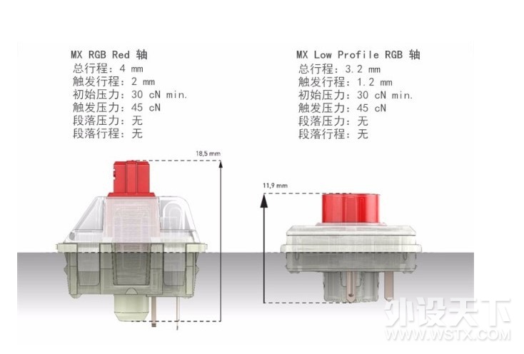 轻薄新主张—酷冷SK630机械键盘简单体验