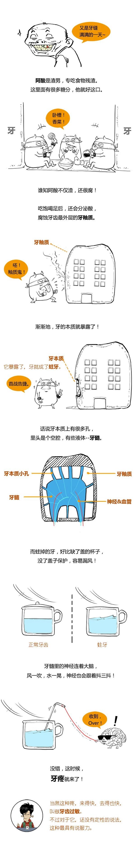 【有空水帖】我无齿？还不是因为他们下流！