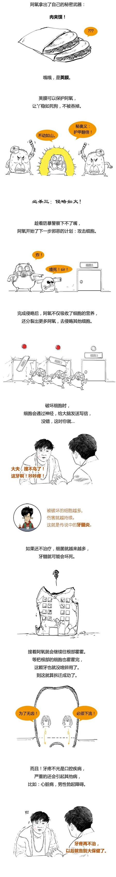 【有空水帖】我无齿？还不是因为他们下流！