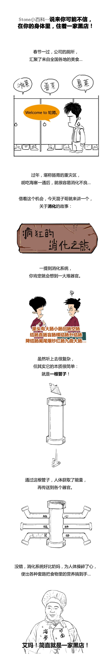 每日水帖：说来你可能不信， 在你的身体里，住着一家黑店！