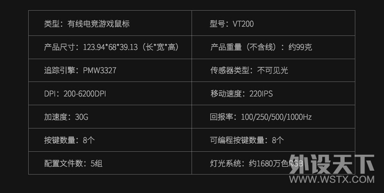 【众测】百元级RGB游戏鼠标新选择——雷柏VT200