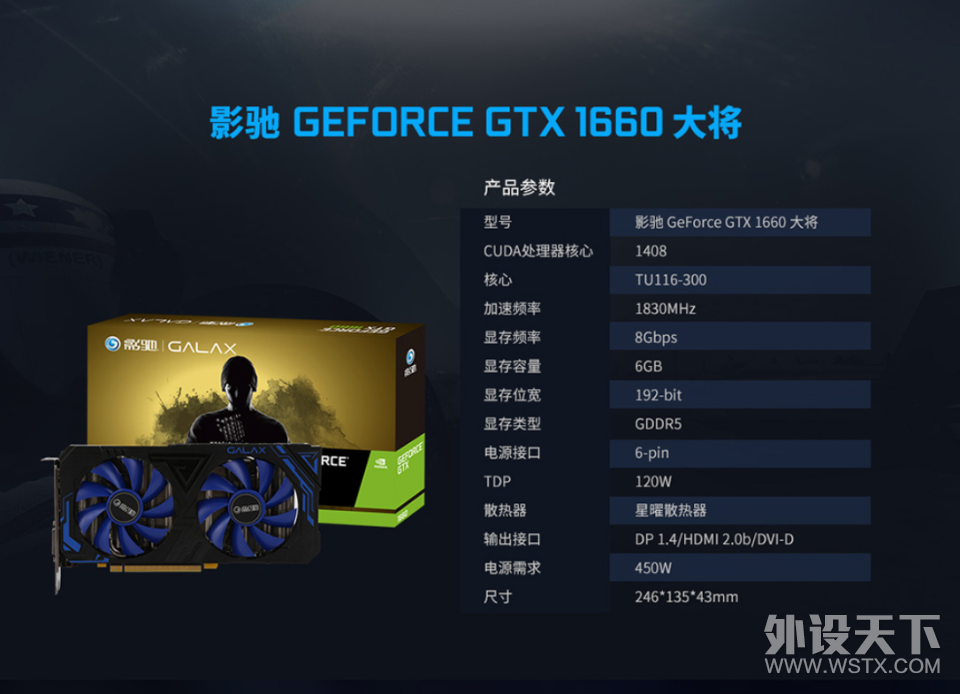 大将出马一个顶俩——影驰GeForce GTX 1660大将6G版使用体验