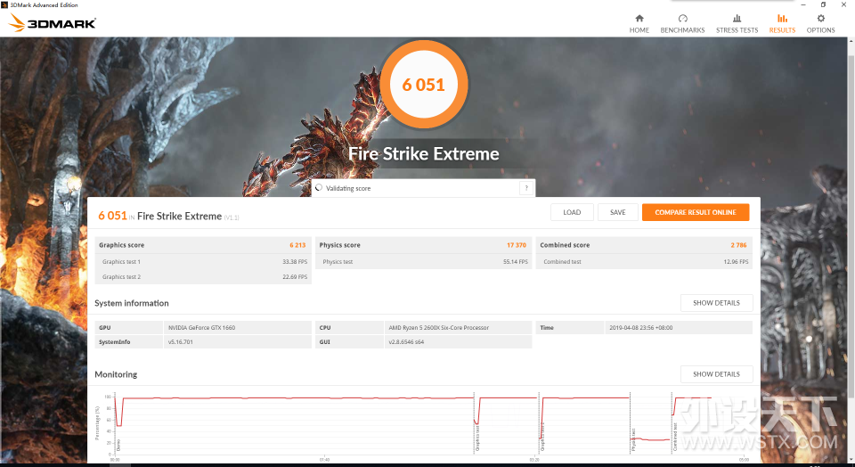 大将出马一个顶俩——影驰GeForce GTX 1660大将6G版使用体验