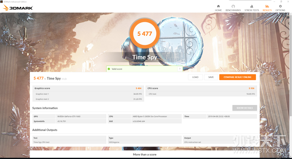 大将出马一个顶俩——影驰GeForce GTX 1660大将6G版使用体验