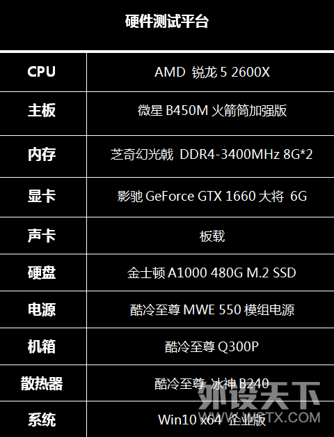 大将出马一个顶俩——影驰GeForce GTX 1660大将6G版使用体验