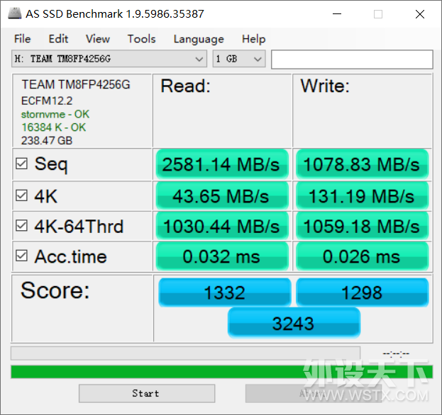【單擺出品】低调低调---十铨XTREEM内存MP34 M.2 PCIe SSD评测