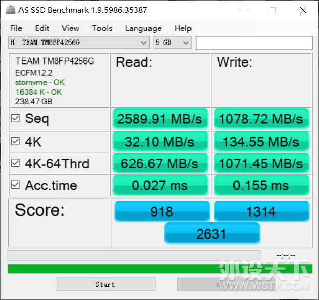 【單擺出品】低调低调---十铨XTREEM内存MP34 M.2 PCIe SSD评测