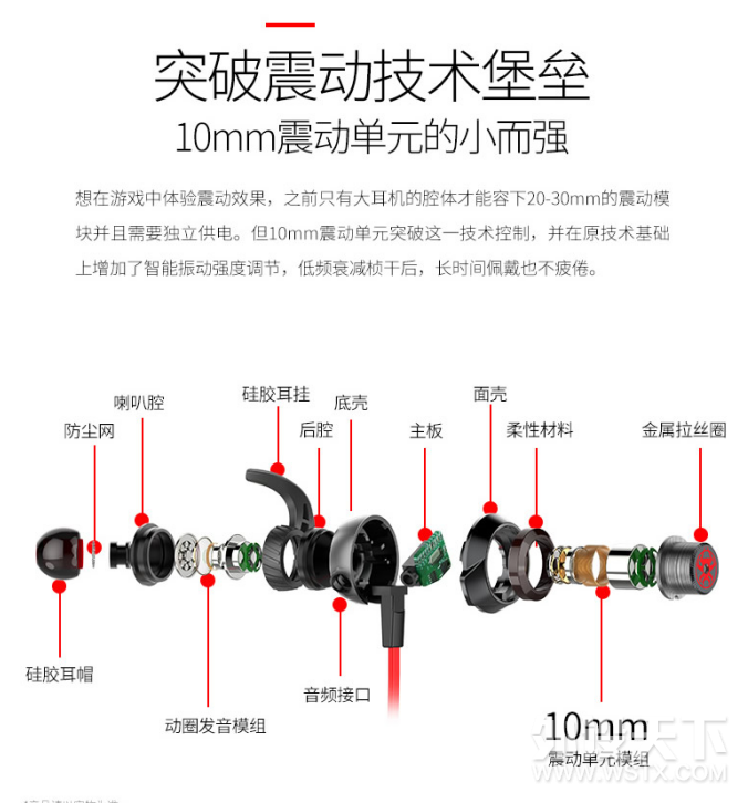 耳机+声卡一套才两百出头，浦记G50值得关注