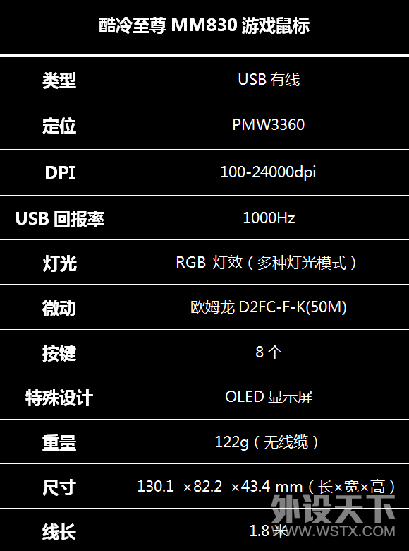 如何看待24000dpi这神速——酷冷至尊MM830游戏鼠标评测