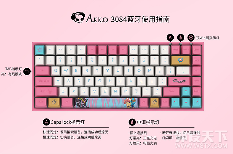 给自己也买个喜欢的玩具，艾酷乔巴键盘晒一下