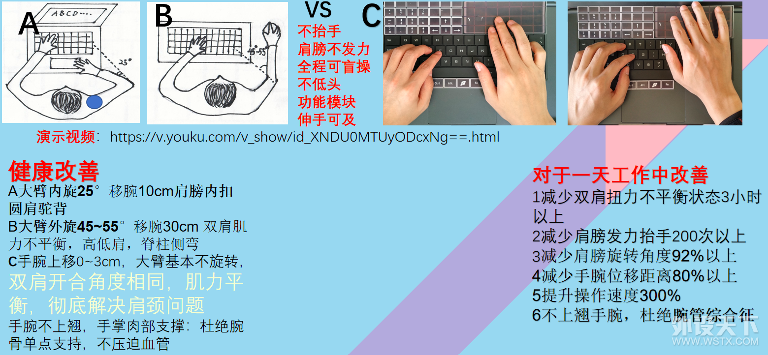 批注 2020-02-19 161347.png