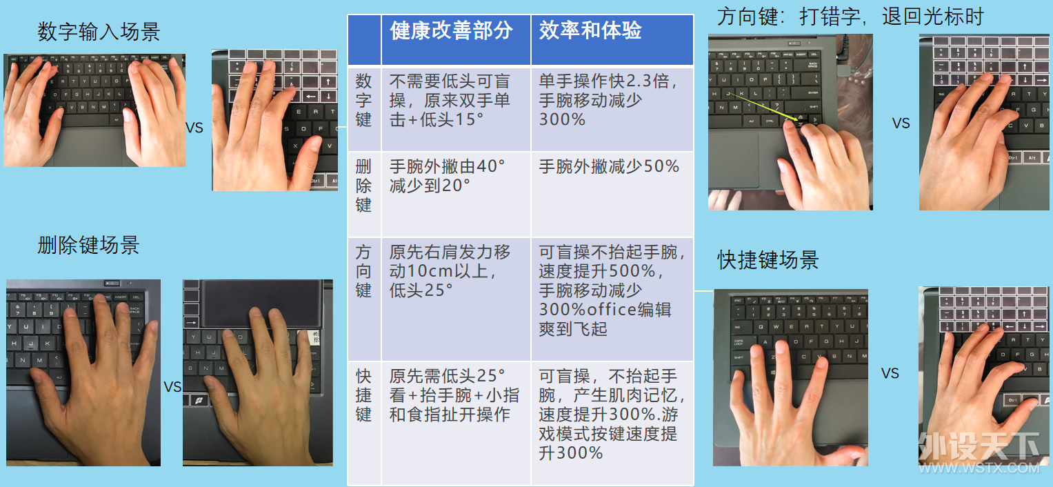 批注 2020-02-19 160455.png