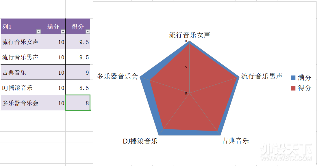 声音自然醇厚，轻奢退烧佳选：1MORE高清降噪圈铁蓝牙耳机PRO版评测