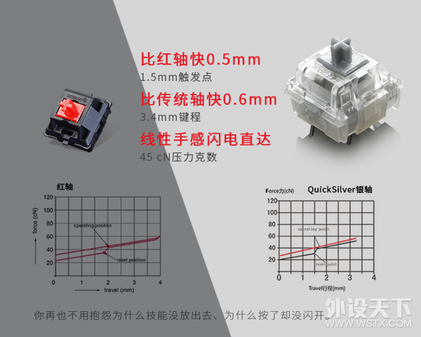 很漂亮也很好用的一把键盘 黑爵AK60光环