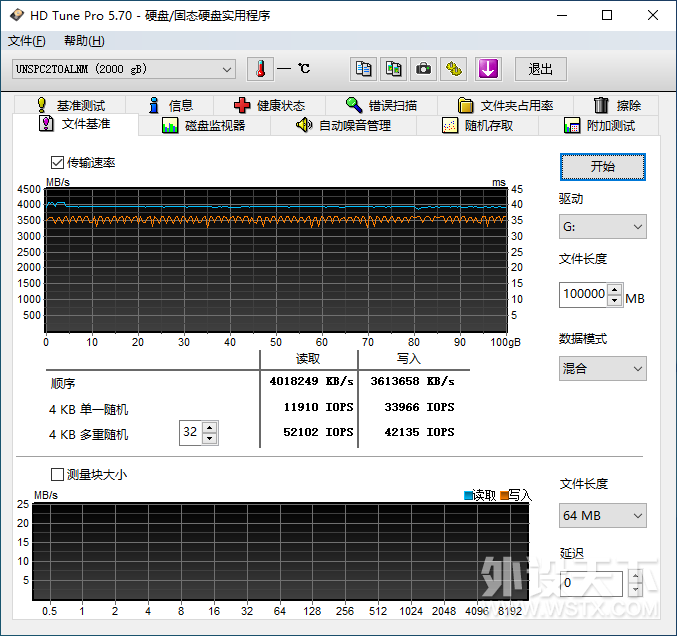 PCIe 4.0固态硬盘入门尝鲜之选，紫光P400评测