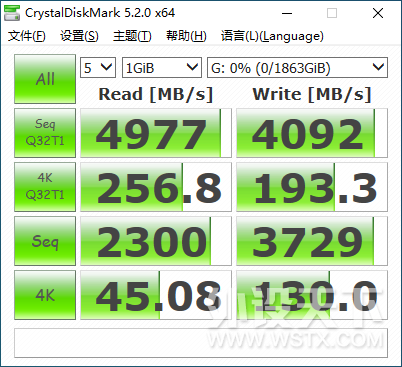 PCIe 4.0固态硬盘入门尝鲜之选，紫光P400评测