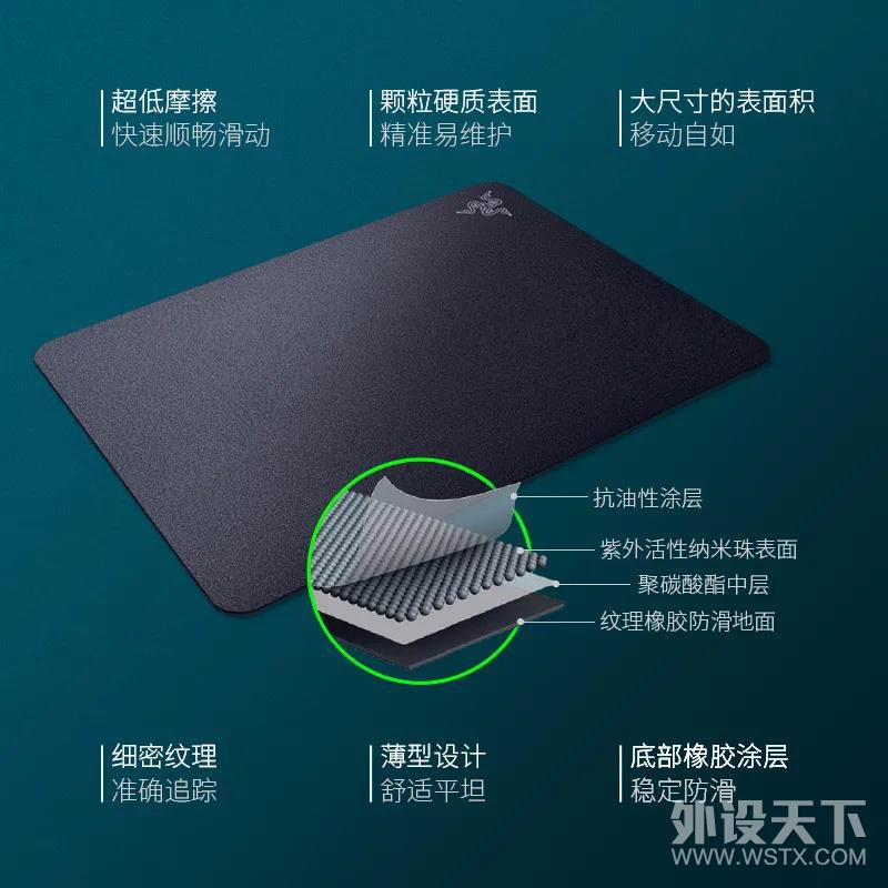 新品发布丨雷蛇Acari 瞬甲虫游戏鼠标垫