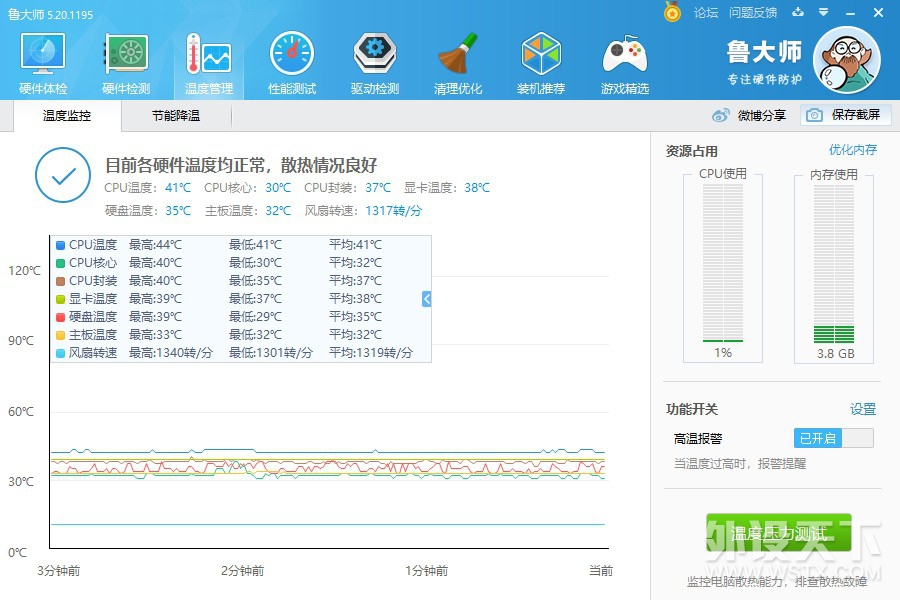 八月天山雪,无声只有光，打造一台白色简约的省心主机