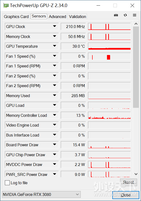 耕升GeForce RTX3080炫光10GB版显卡（装机+拆解+测试）