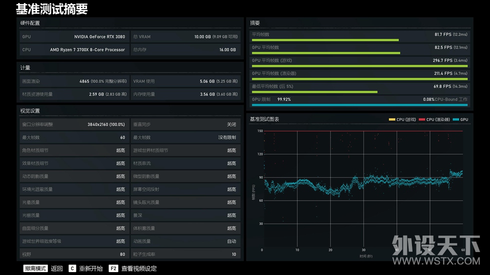 耕升GeForce RTX3080炫光10GB版显卡（装机+拆解+测试）