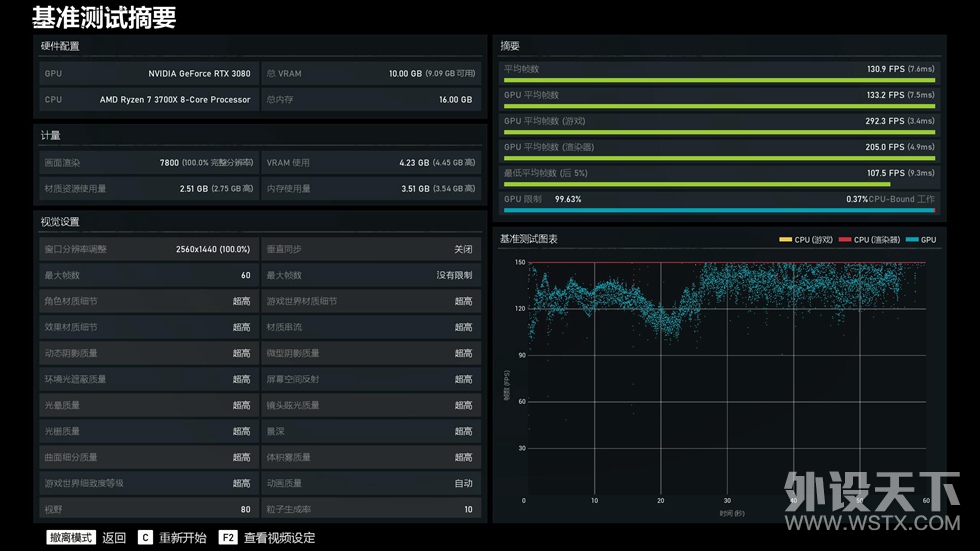 耕升GeForce RTX3080炫光10GB版显卡（装机+拆解+测试）