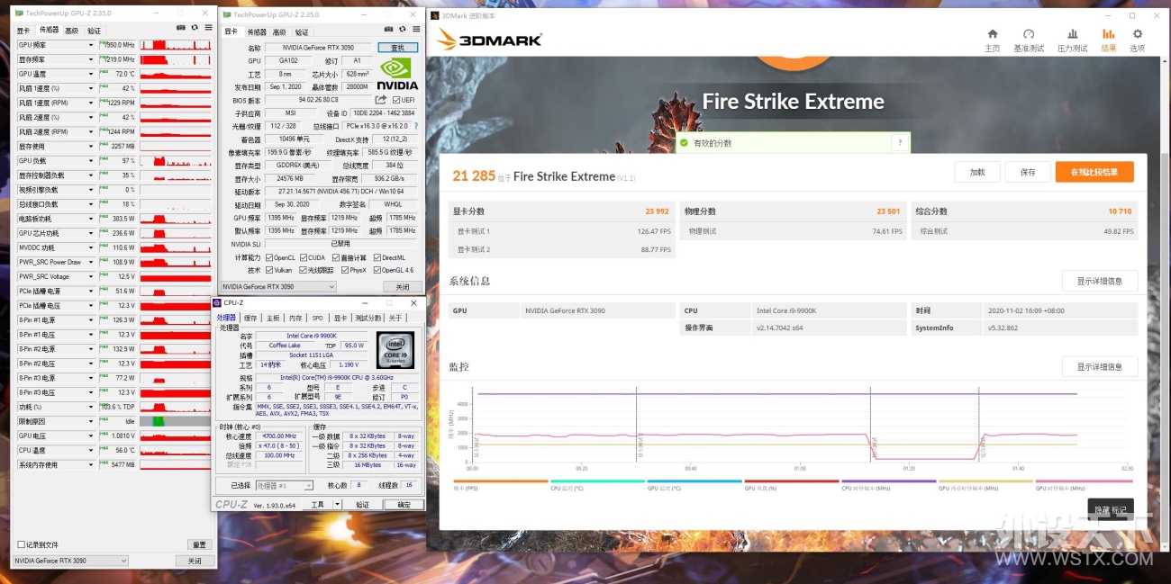 火力全开—微星GeForce RTX 3090 GAMING X TRIO魔龙体验