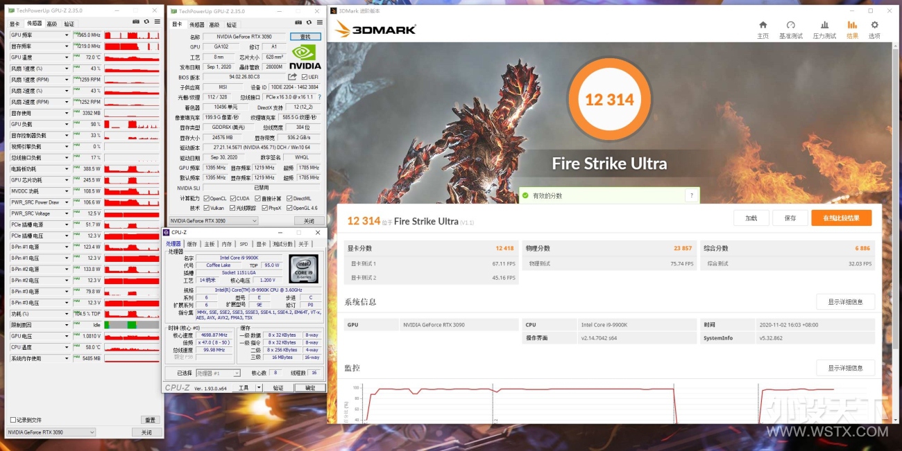 火力全开—微星GeForce RTX 3090 GAMING X TRIO魔龙体验