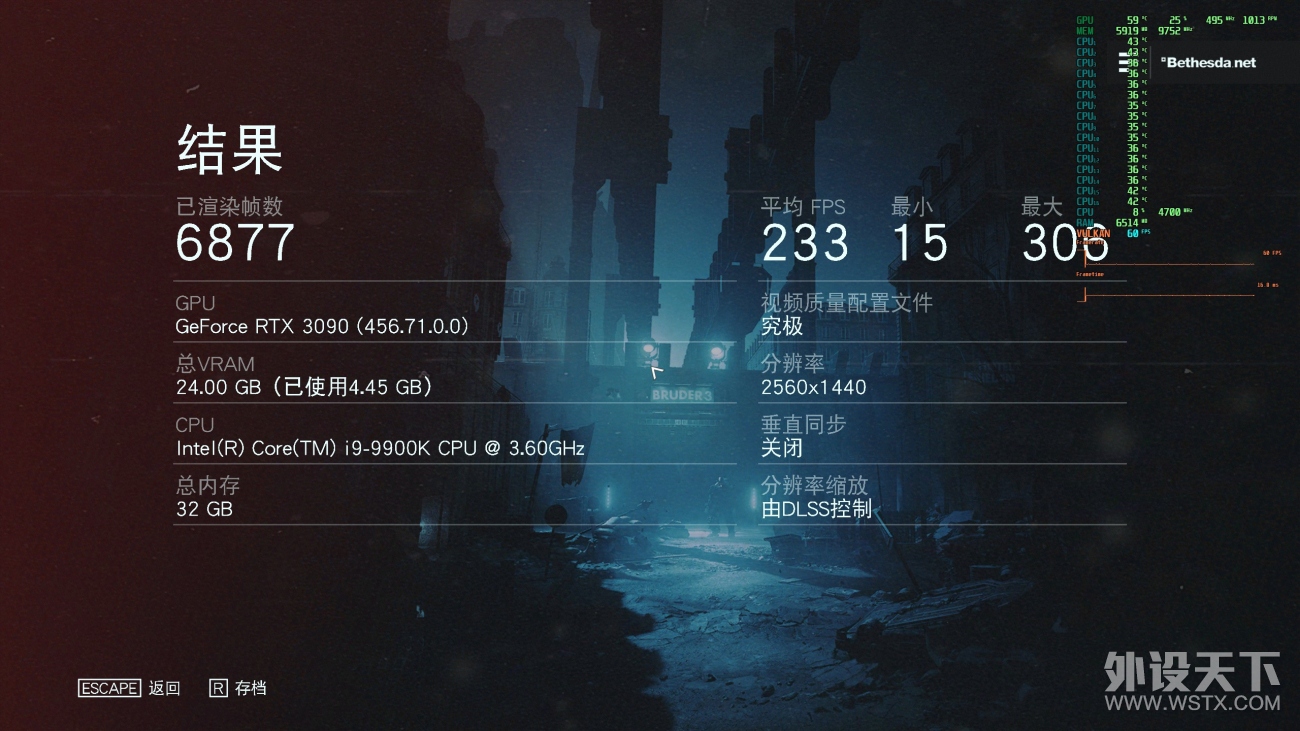 火力全开—微星GeForce RTX 3090 GAMING X TRIO魔龙体验