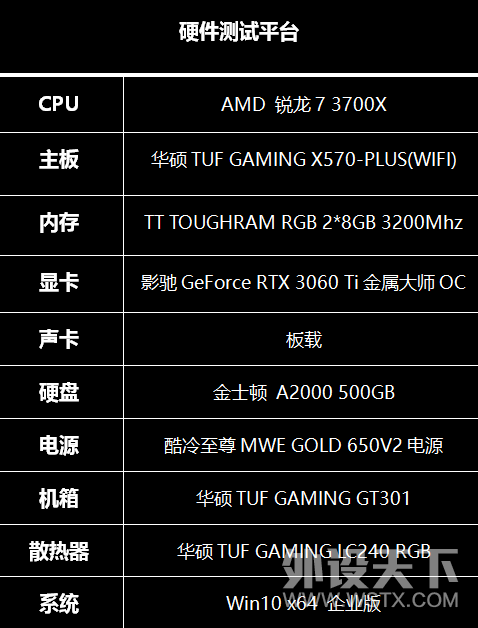 小升级大改动——酷冷至尊MWE GOLD 650v2 非模组电源开箱
