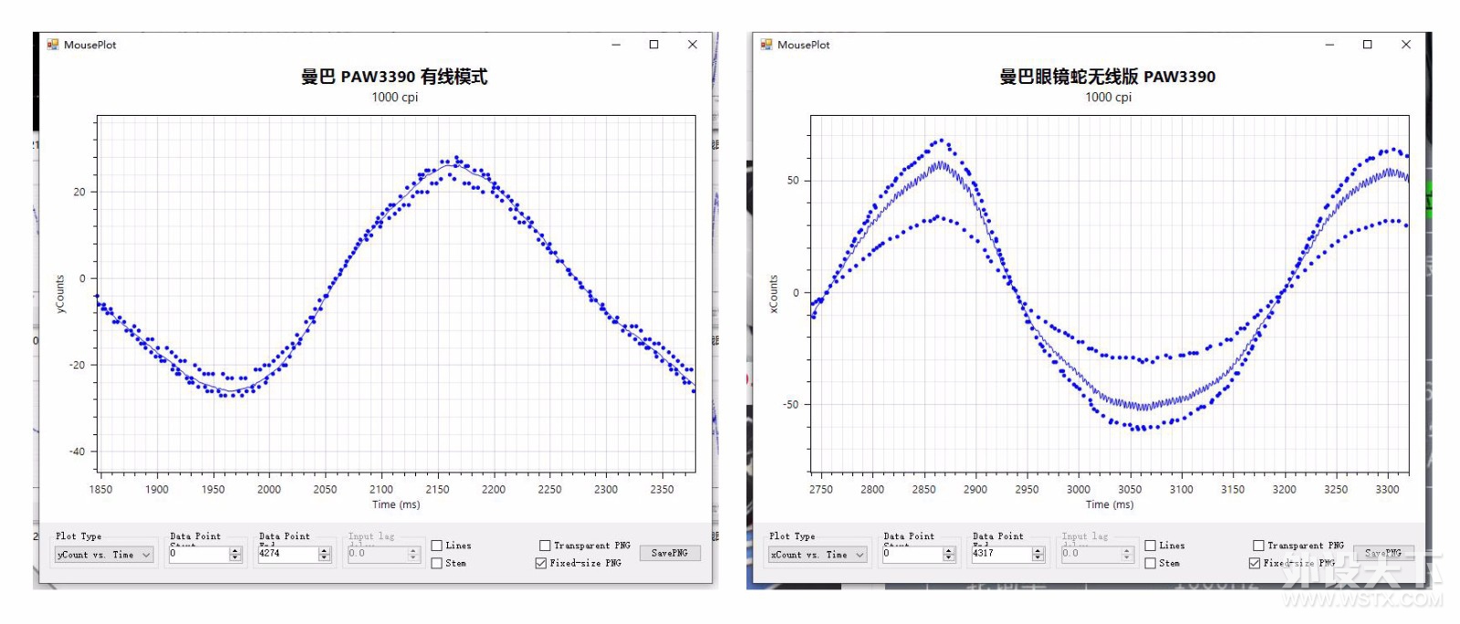 几款游戏鼠标旗舰引擎的使用与测试分享
