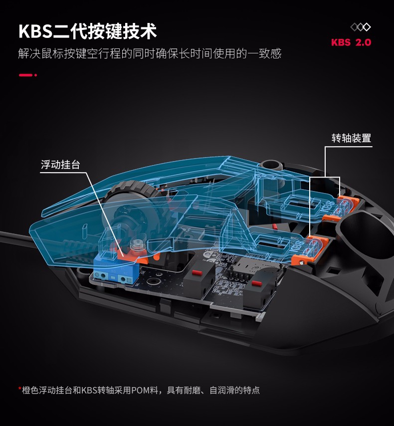 一流按键手感，1:1追踪引擎——达尔优A970游戏鼠标