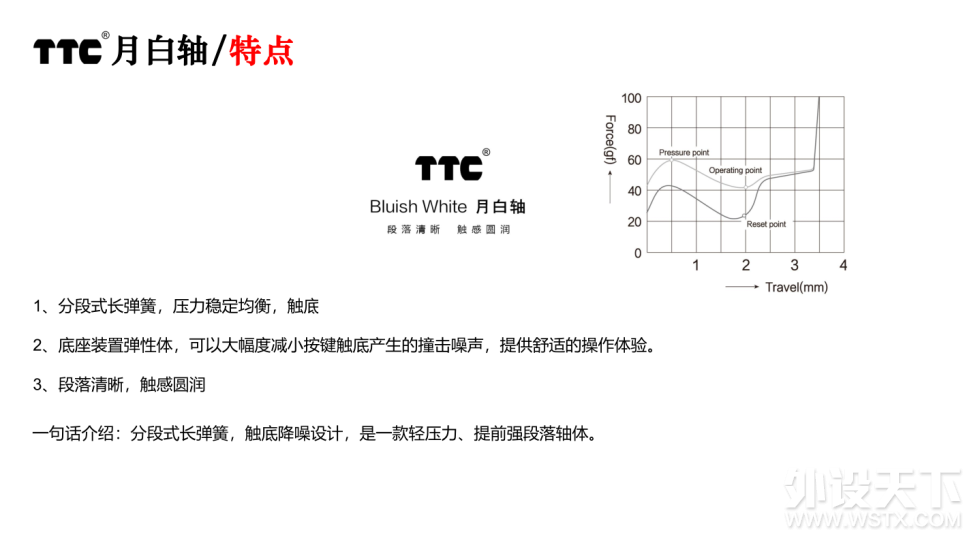 平民客制化玩法——87三模热插拔套件的复古键盘方案