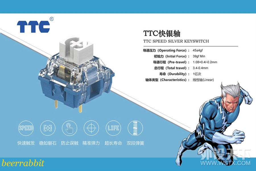 更快、更稳、更可靠  TTC 快银轴使用评测