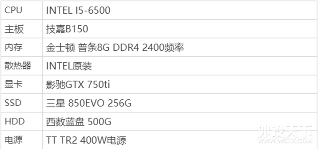 老爷机也要紧跟潮流之旧机换新装