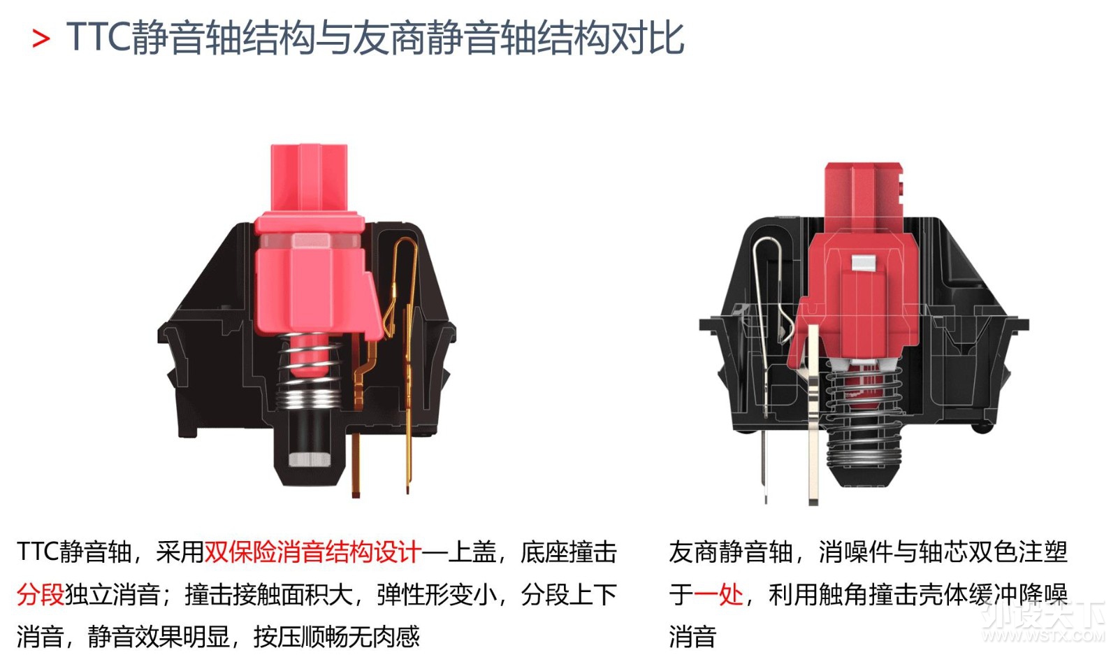 静音加大段落手感 TTC静音月白轴 试用心得