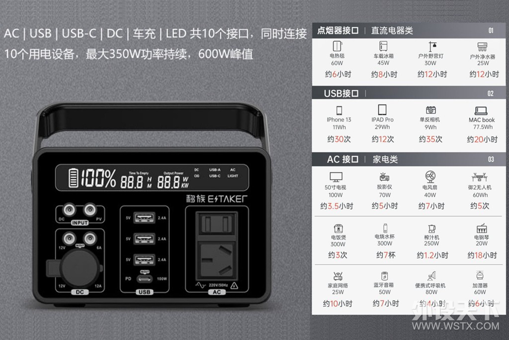 小功率户外电源怎么玩，七个问题帮你了解移族P300豪华版