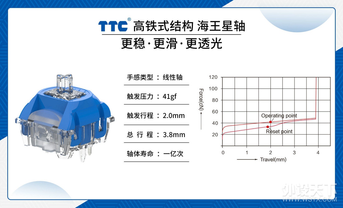 月下婵娟——虎八兔F75三模游戏机械键盘开箱