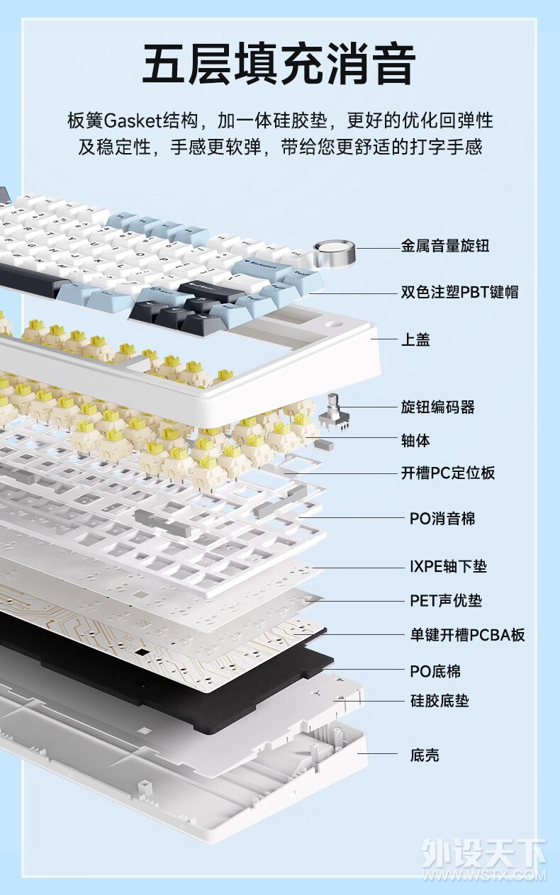 堆料和内卷的主旋律新品，狼蛛F75三模机械键盘分享