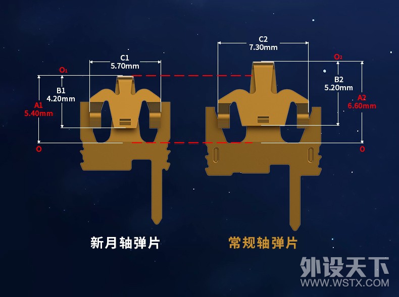 新月初现，灵动有韧劲丨TTC&狼蛛联合定制新月轴体验分享